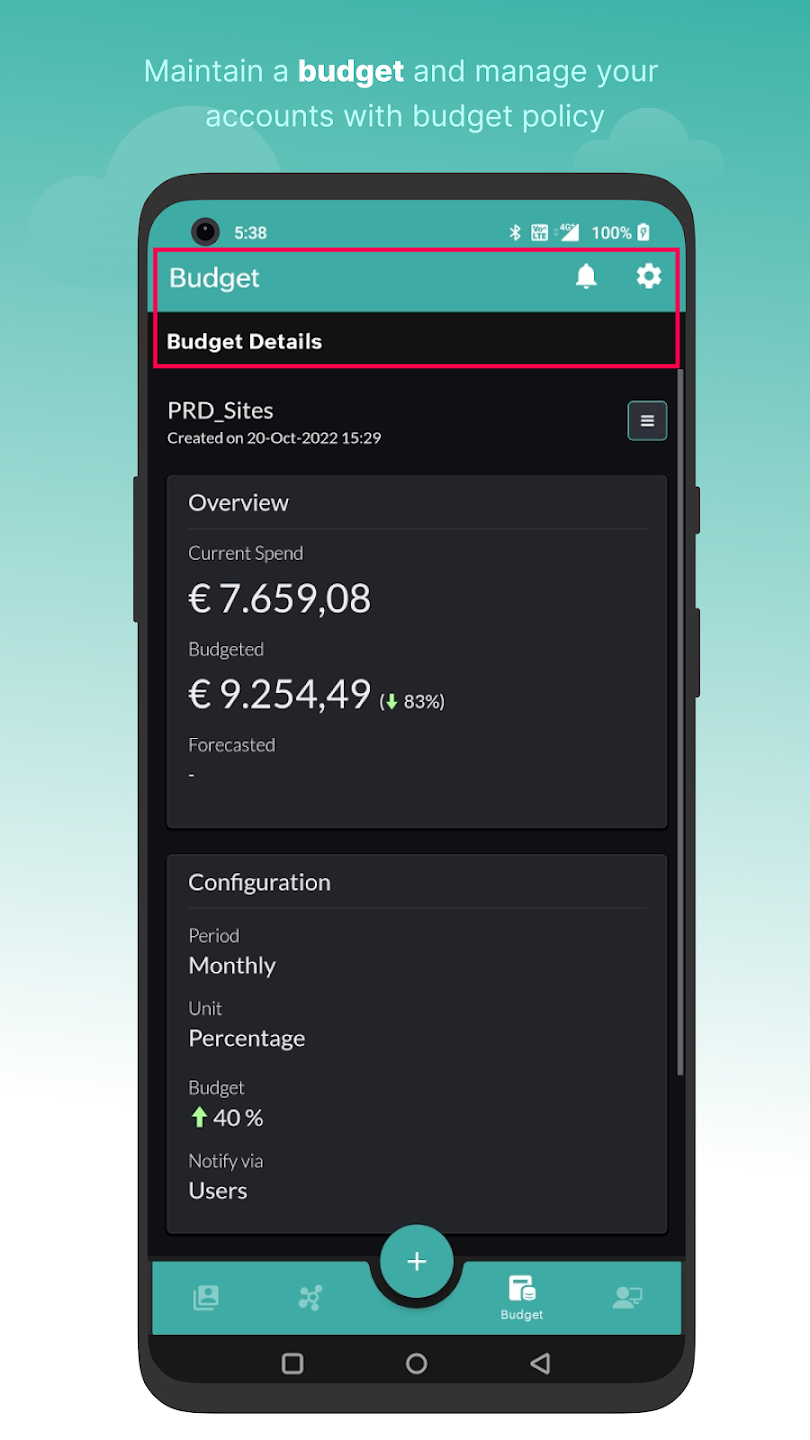 android budget for cloudspend