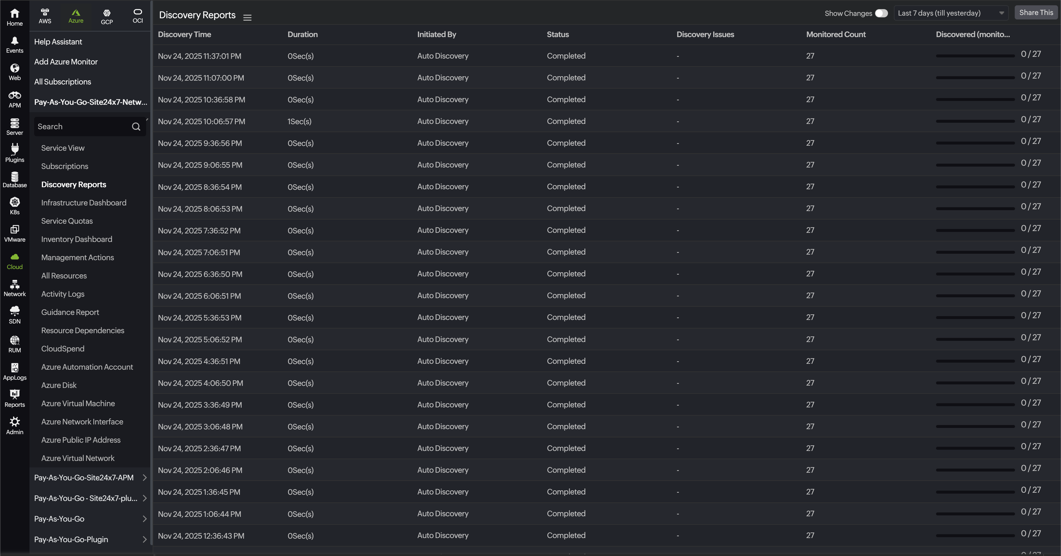 Azureディスカバリーレポート