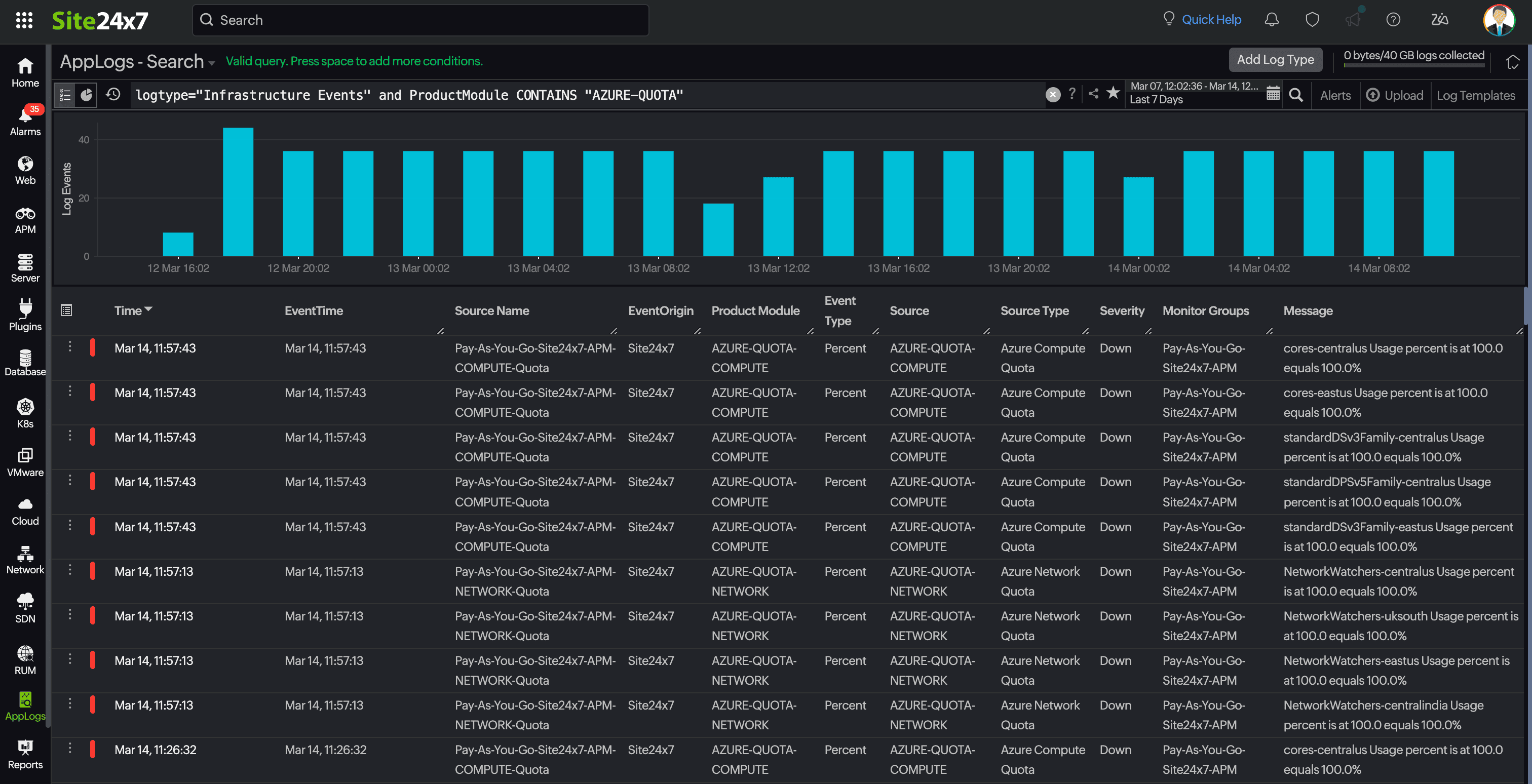Infrastructure Events