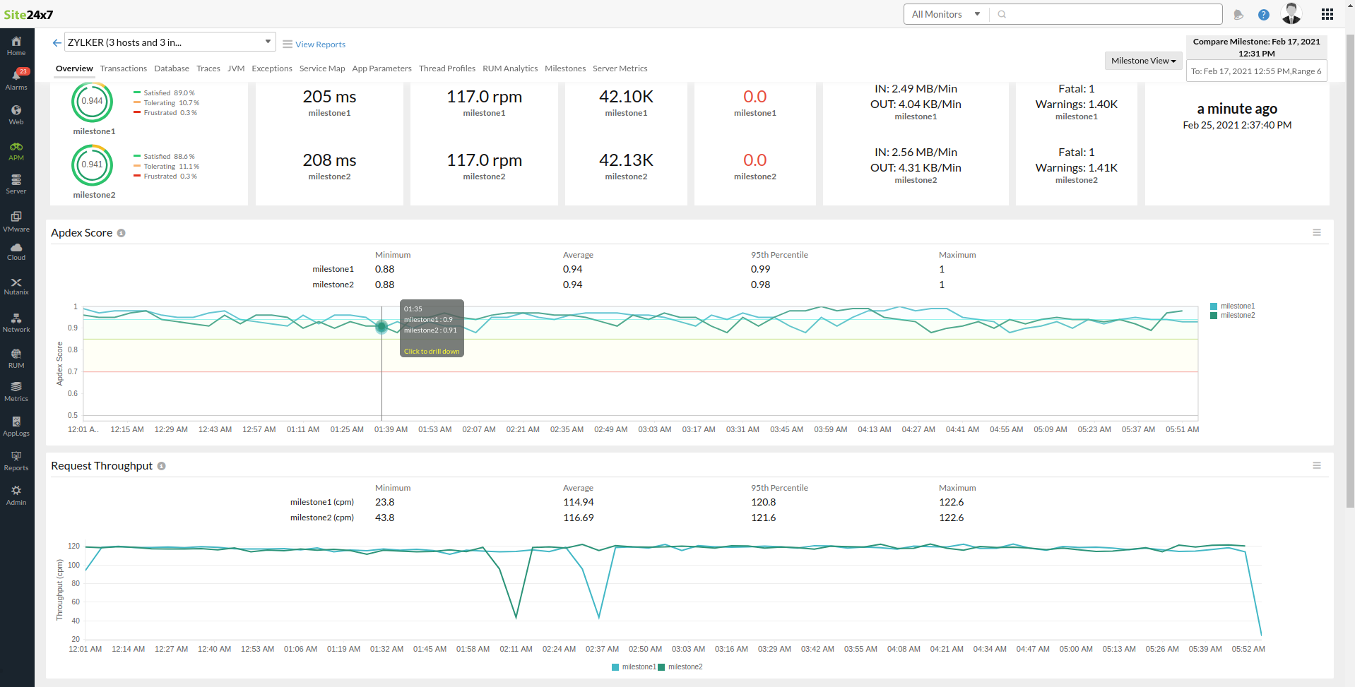 milestone-compare-view